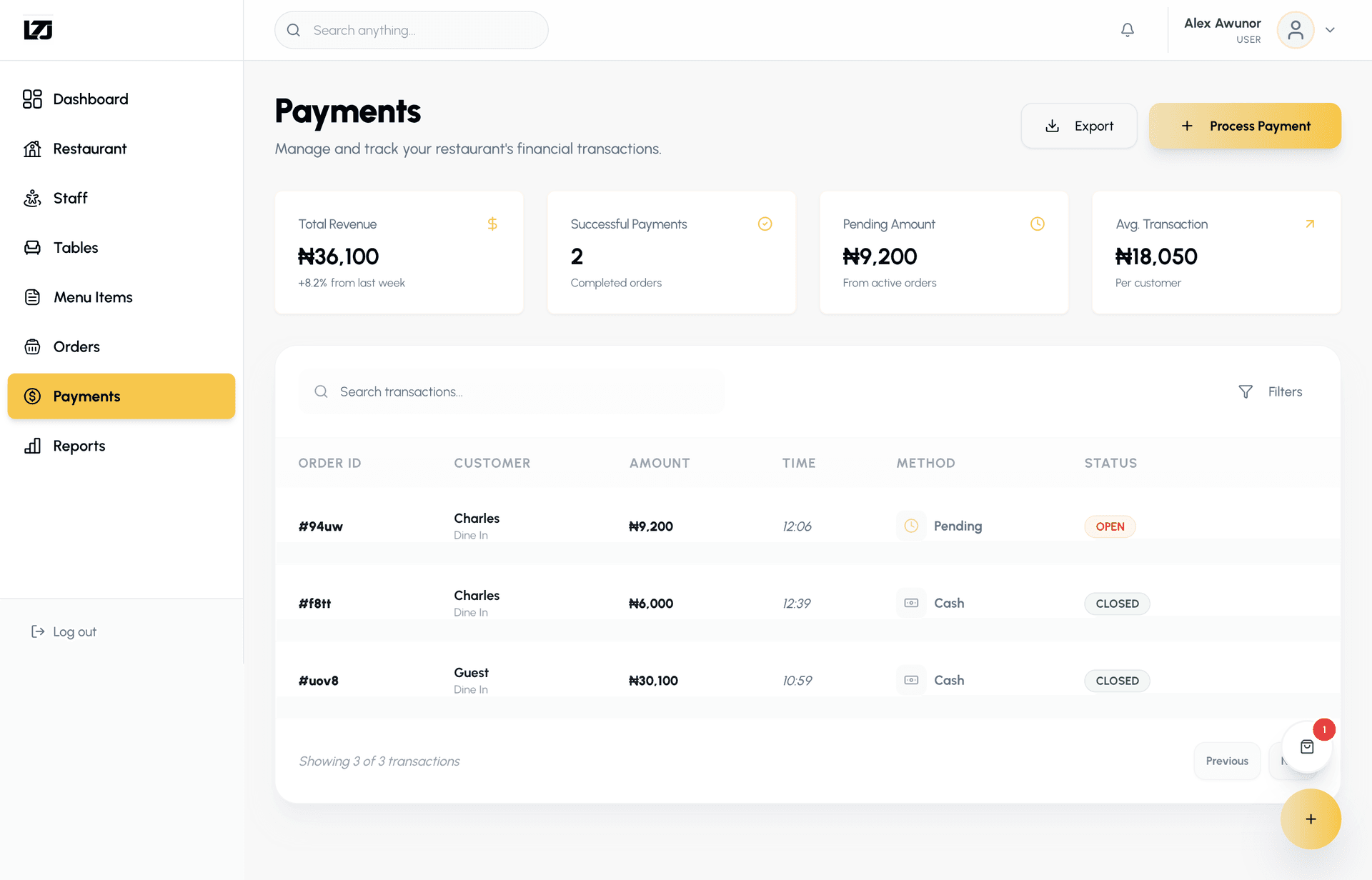 Financial Report Dashboard